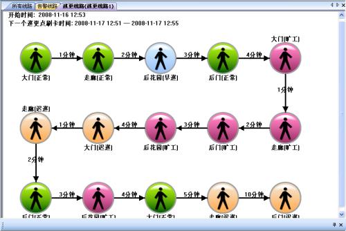 石河子巡更系统五号