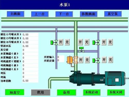 石河子水泵自动控制系统八号